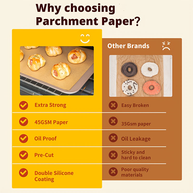 200/220/300/400pcs Bakyum Heavy Duty Parchment Paper Sheets 12x16 Inches 45gsm - Non-Stick, Oil Proof & Double Silicone Coated Precut Baking Paper for Cooking, Grilling, Air Fryer, Steaming, Frying | Unbleached,, Safe for Oven, Induction, Christmas,