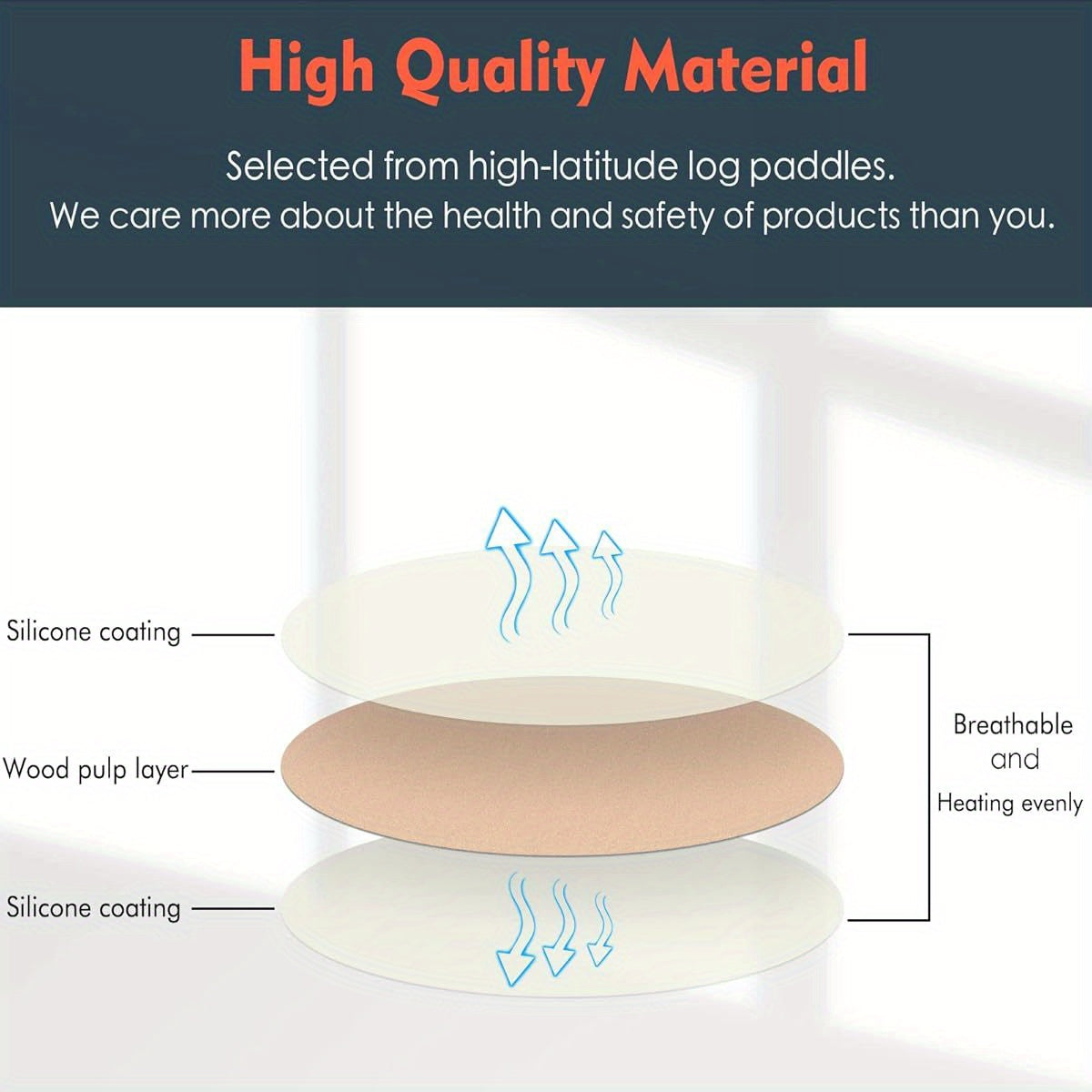 Square Disposable Paper Liners for Air Fryers, Suitable for COSORI And Ninja Toaster Ovens, Featuring Non-Stick Parchment Paper for Baking.
